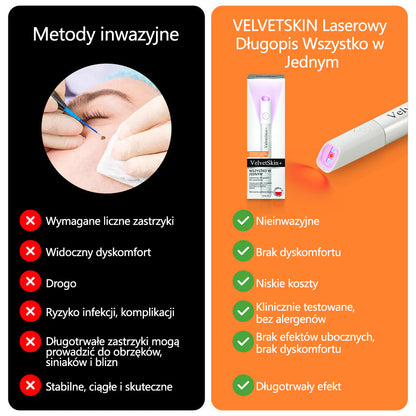 ✨ Bikenda®  – Laserowy Długopis CO₂ do Usuwania 🟤 Znamion, 🦠 Brodawek, 🔘 Przebarwień i Innych Niedoskonałości Skóry
