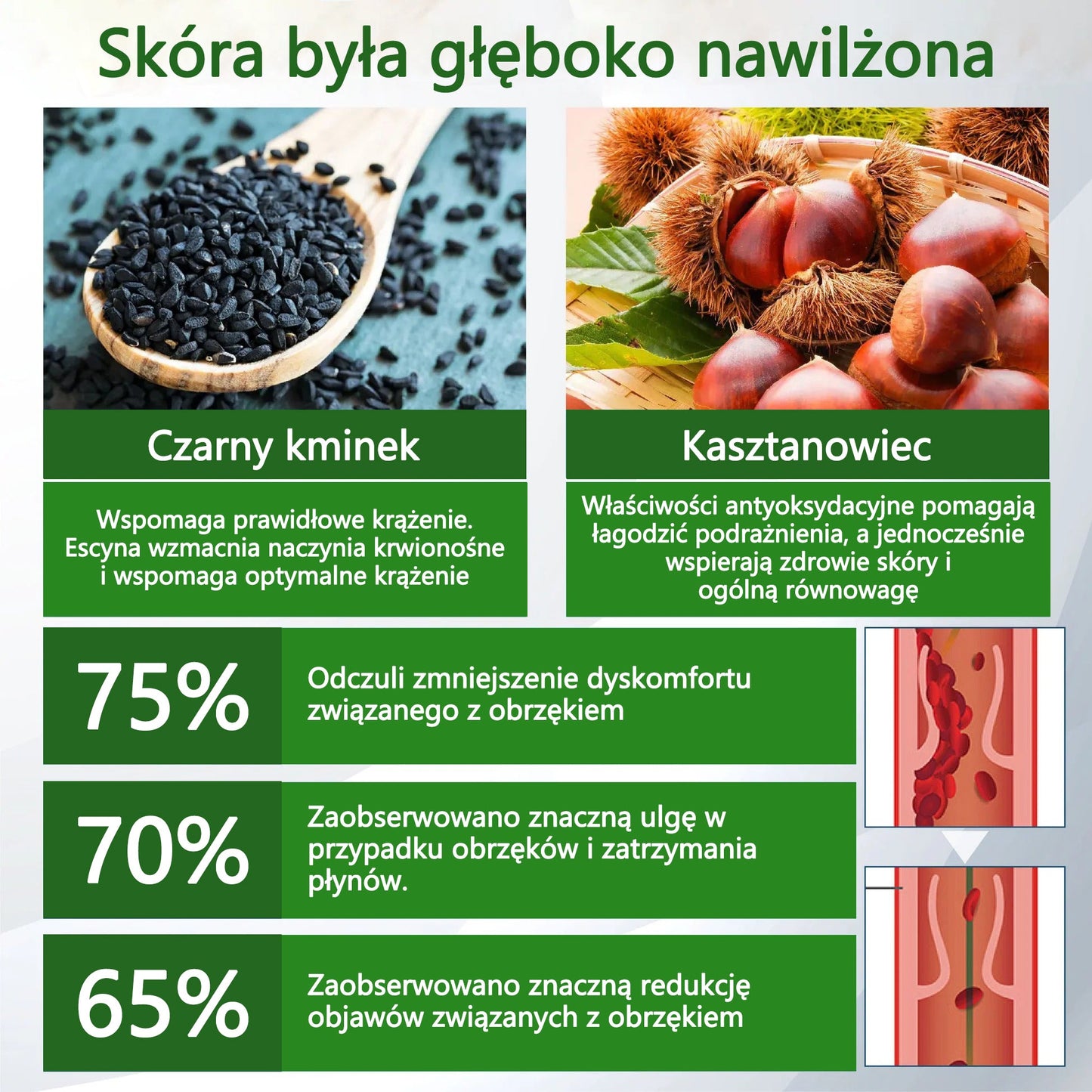 🌿🌿🌿Dorina® Krem ziołowy łagodzący obrzęki z czarnuszką