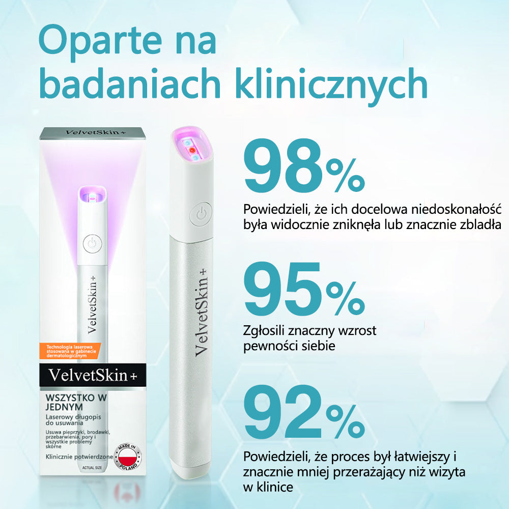 ✨ Bikenda®  – Laserowy Długopis CO₂ do Usuwania 🟤 Znamion, 🦠 Brodawek, 🔘 Przebarwień i Innych Niedoskonałości Skóry