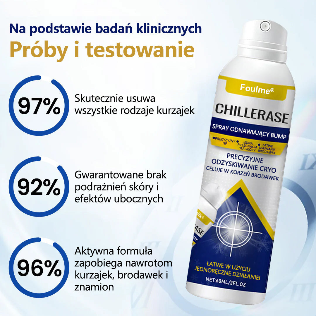 🔥Foulme® ChillErase Spray odnawiający skórę❄️