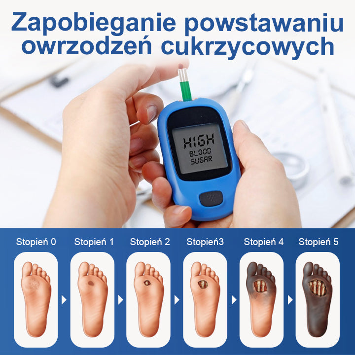 🎄 FOULME® GlucoDerm – Spray ochronny | Świąteczna edycja ✨