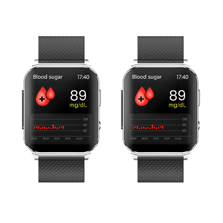 CZTICLE® SmartGluco Tracker Wellness Watch 🔆4