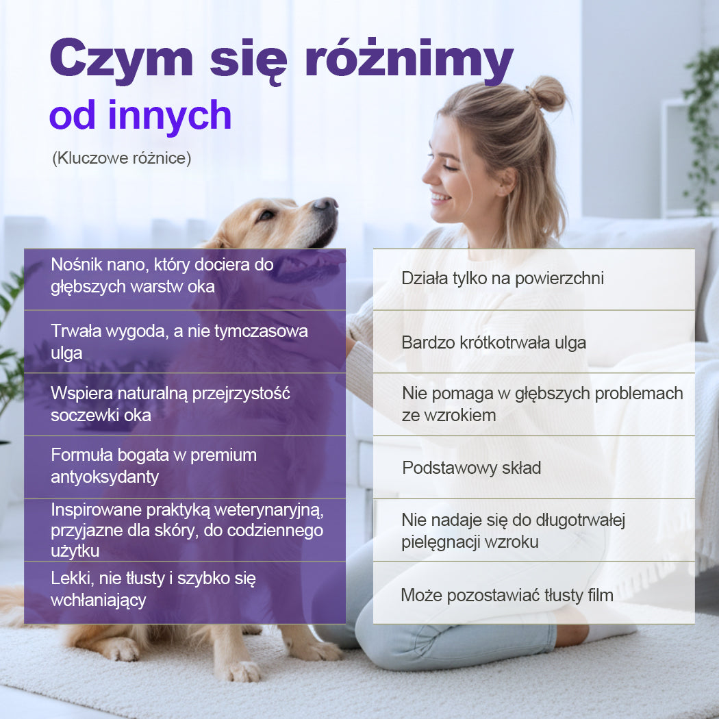 🎅 Świąteczna Wyprzedaż | FOULME® PetNano Krople do Oczu dla Zwierząt 🎄