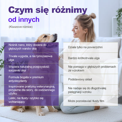 🎅 Świąteczna Wyprzedaż | FOULME® PetNano Krople do Oczu dla Zwierząt 🎄