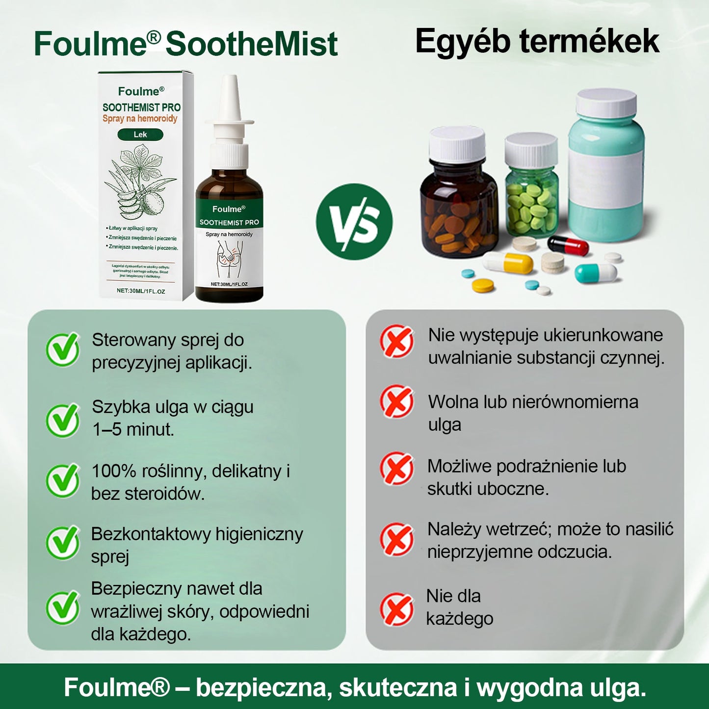 🎄Foulme® SootheMist PRO – Profesjonalny spray łagodzący na hemoroidy🎅